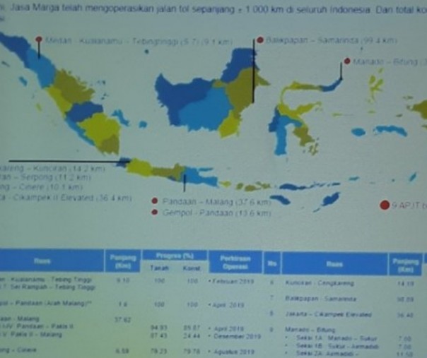 Data ruas tol yang ditargetkan beroperasi pada 2019 dalam publikasi Jasa Marga di Jakarta. Foto: Antara.
