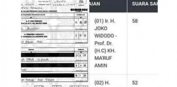 Screenshot formulir C1 dan Situng KPU oleh akun @AminNursobah