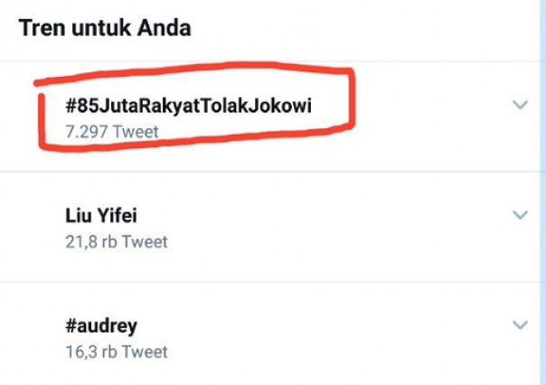 Tagar #85JutaRakyatTolakJokowi jadi trending topik di Twitter
