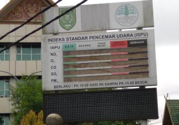 Alat ISPU yang terletak di area kantor Bupati Inhil mengalami kerusakan