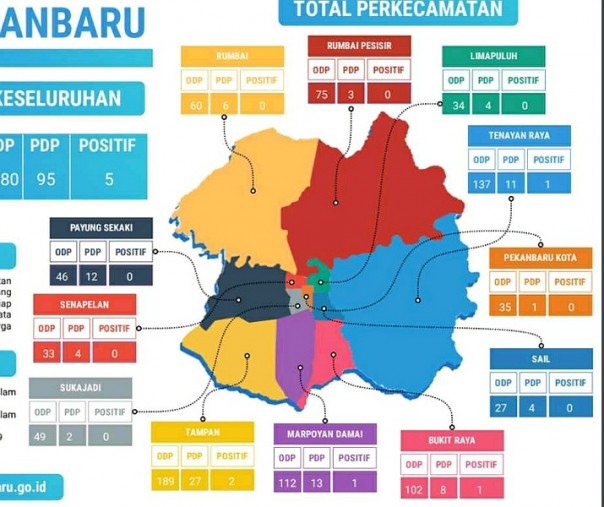 Penyebaran kasus virus corona di 12 kecamatan di Pekanbaru, Rabu (8/4/2020). 