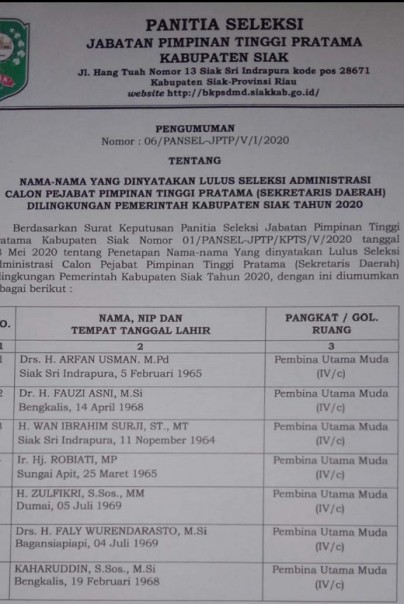 Nama-nama Calon Sekdakab Siak