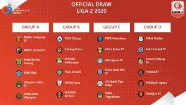 Bagan Grup babak penyisihan Liga 2 2020