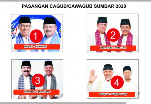 Ini Nomor Urut 4 Pasangan Calon Pilgub Sumbar/Jernihnews