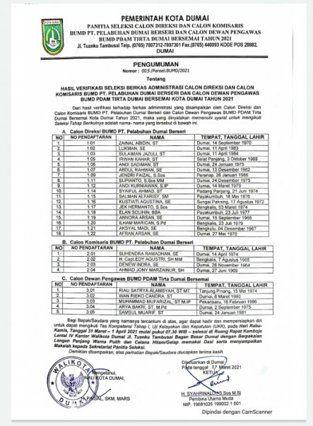 Nama-nama peserta lulus administrasi