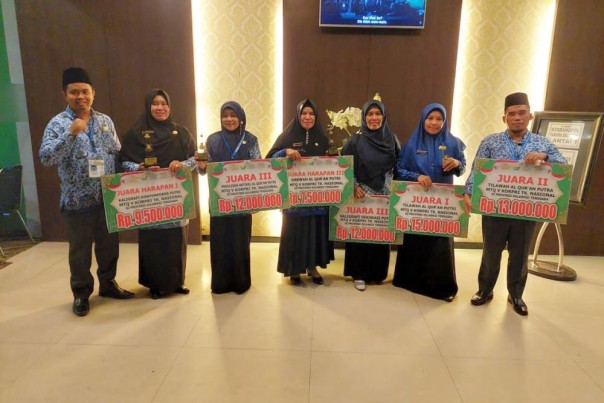 Kontingen MTQ Korpri Provinsi Riau